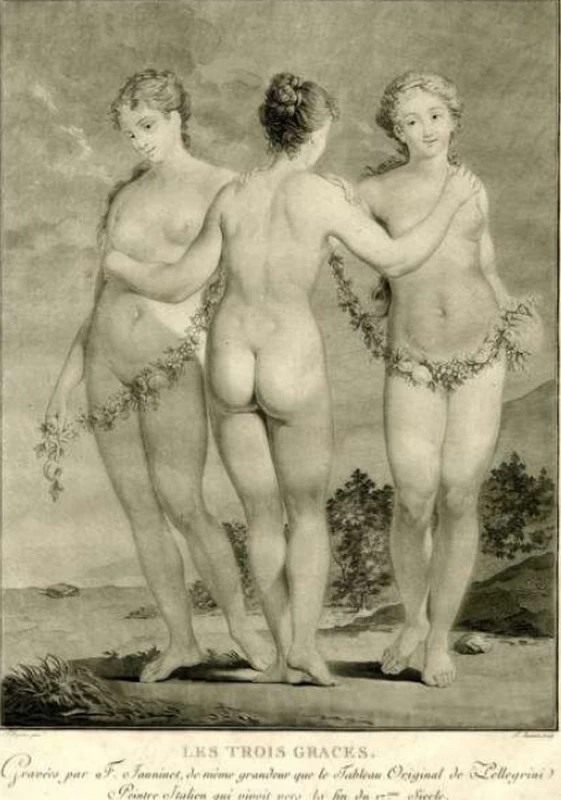 Le tre grazie - The British Museum, Londra